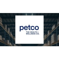 What is the Current Consensus on Petco Health and Wellness ?