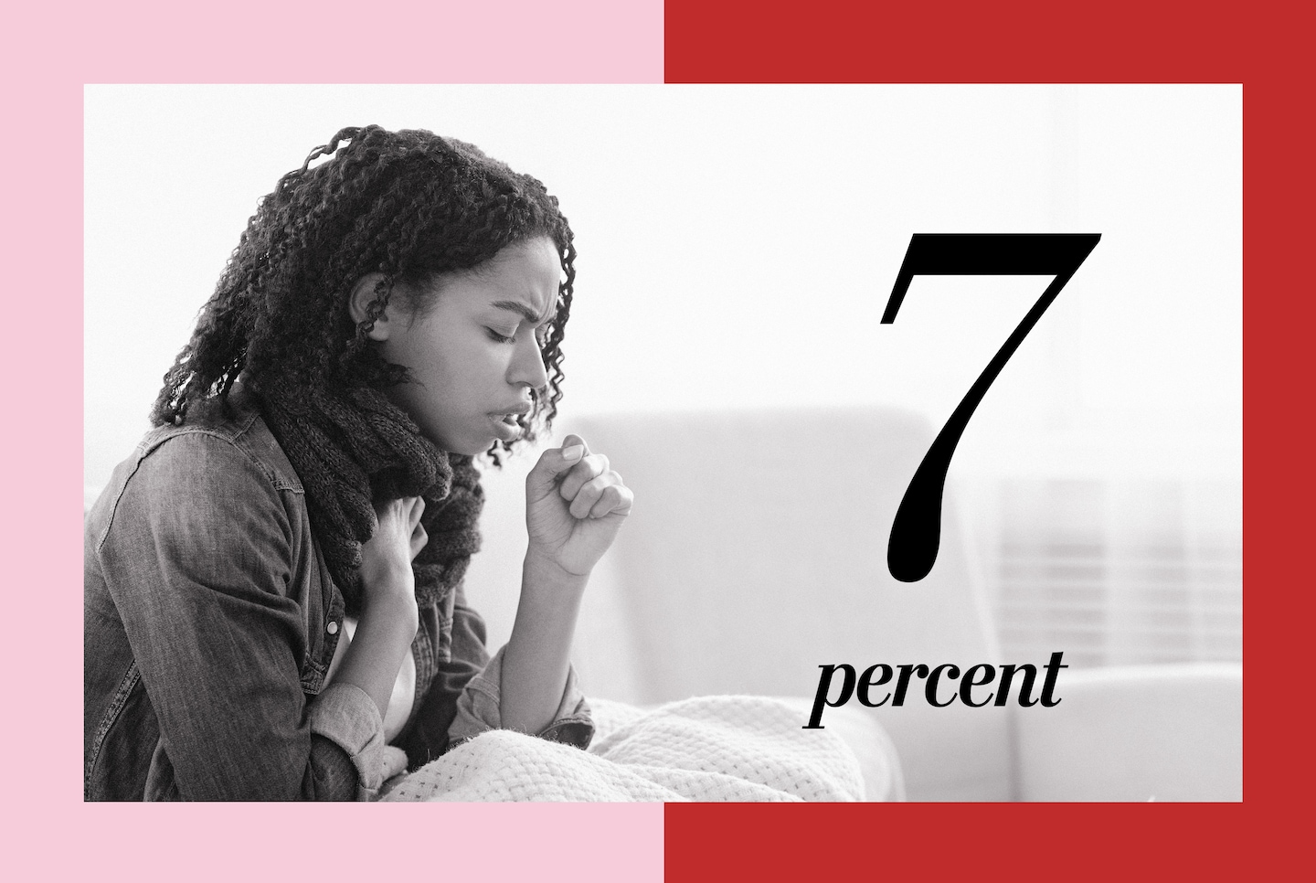 How Many U.S. Adults Have Experienced Long COVID?