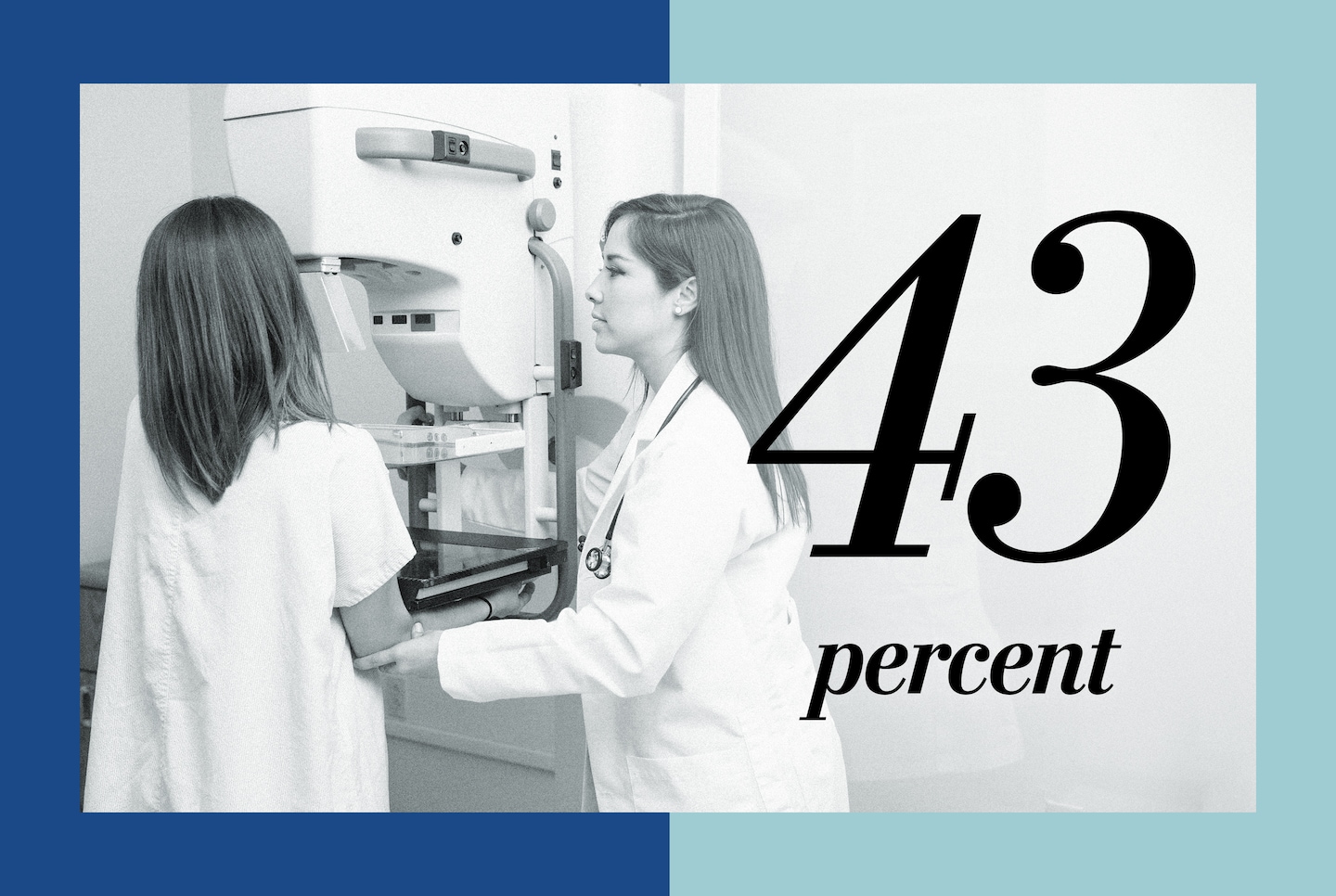 Why are women missing health cancer screenings?