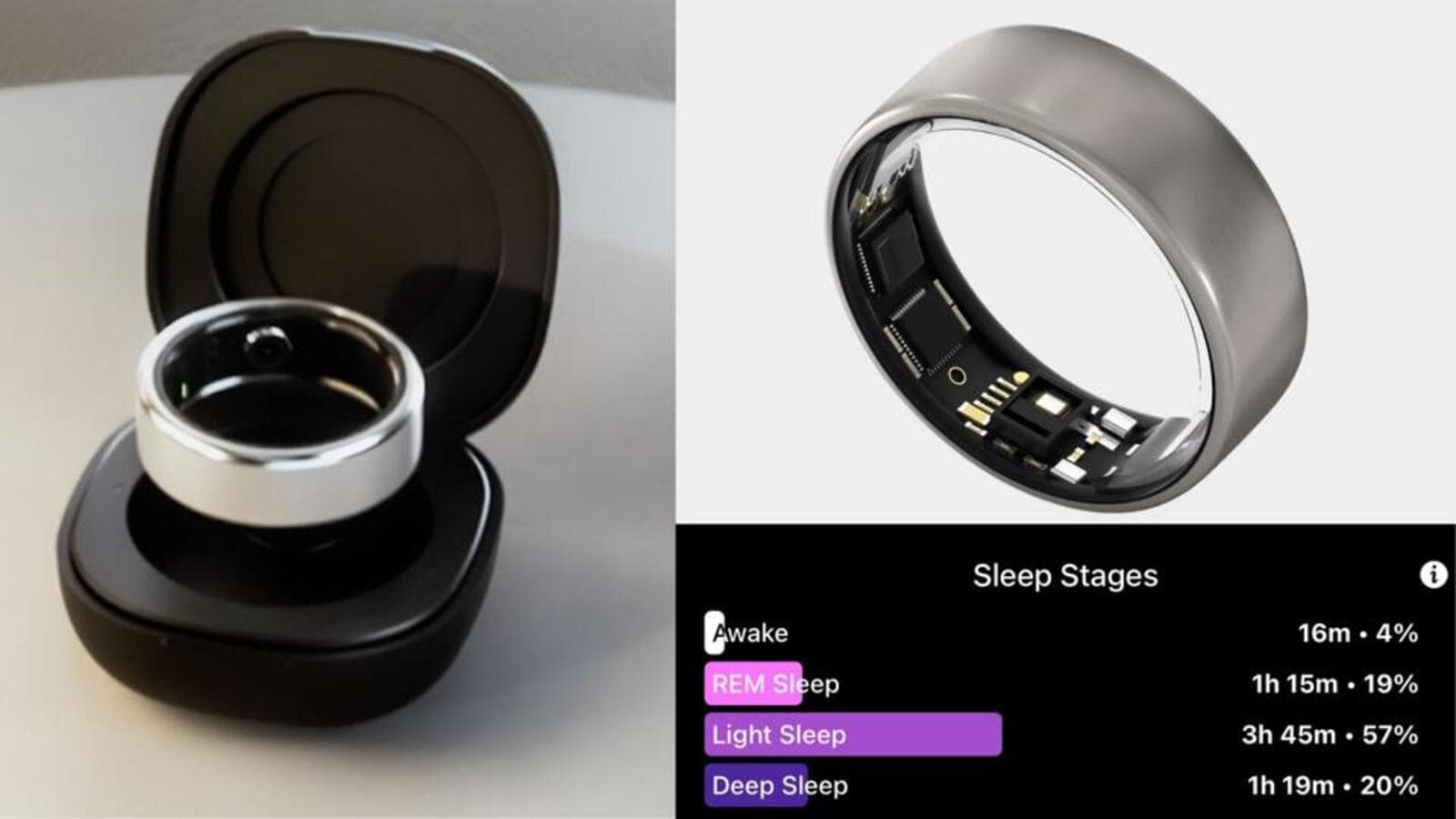 Are smart rings the future of health tracking?