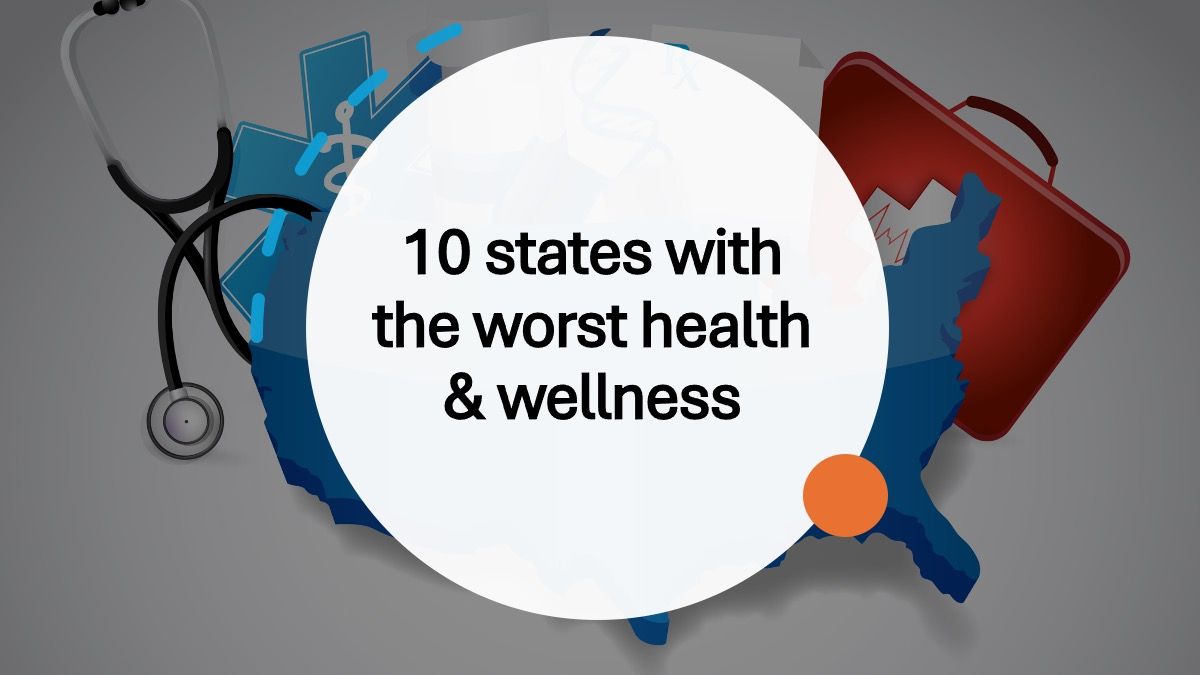 A detailed analysis of the health and wellness rankings across the United States, highlighting the lowest performing states.